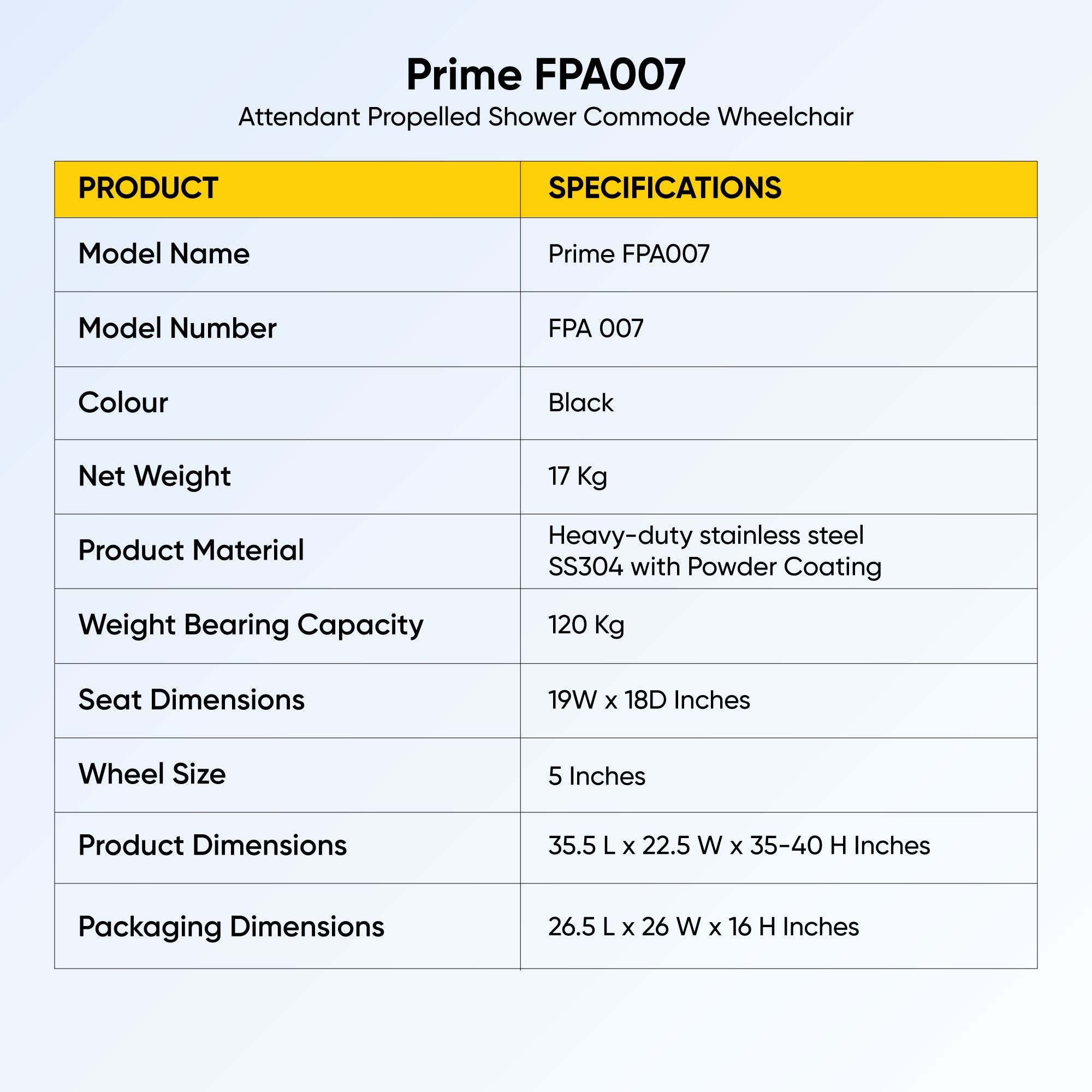 Prime FPA007 | Attendant Propelled Shower Commode Wheelchair