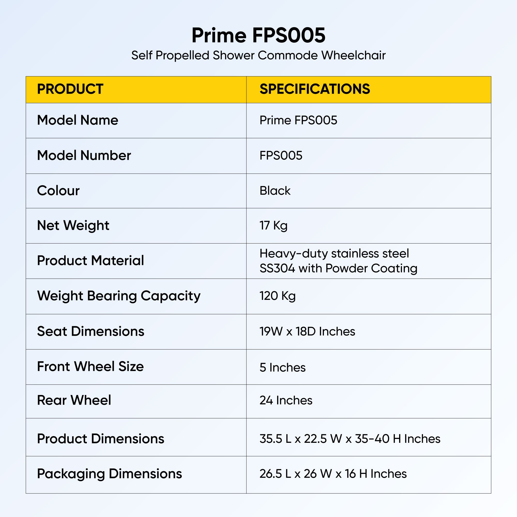 Prime FPS005 | Self Propelled Shower Commode Wheelchair
