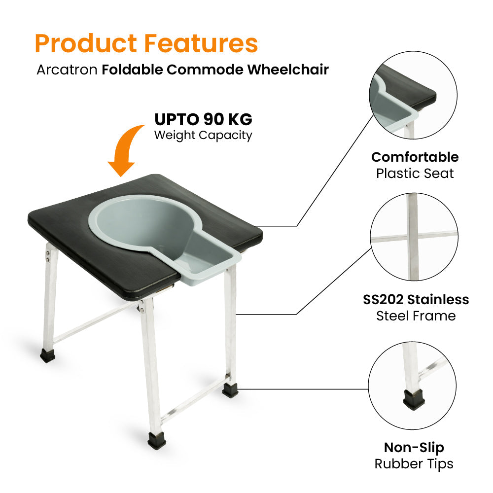 Frido Foldable Anti-Slip Shower Commode Stool