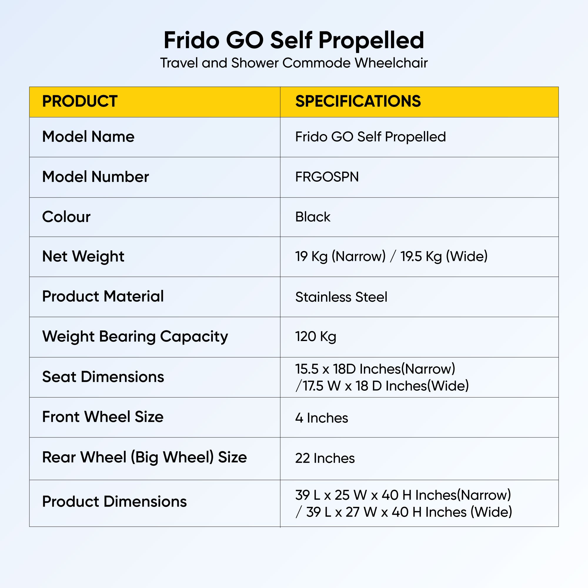 GO Self Propelled | Travel and Shower Commode Wheelchair