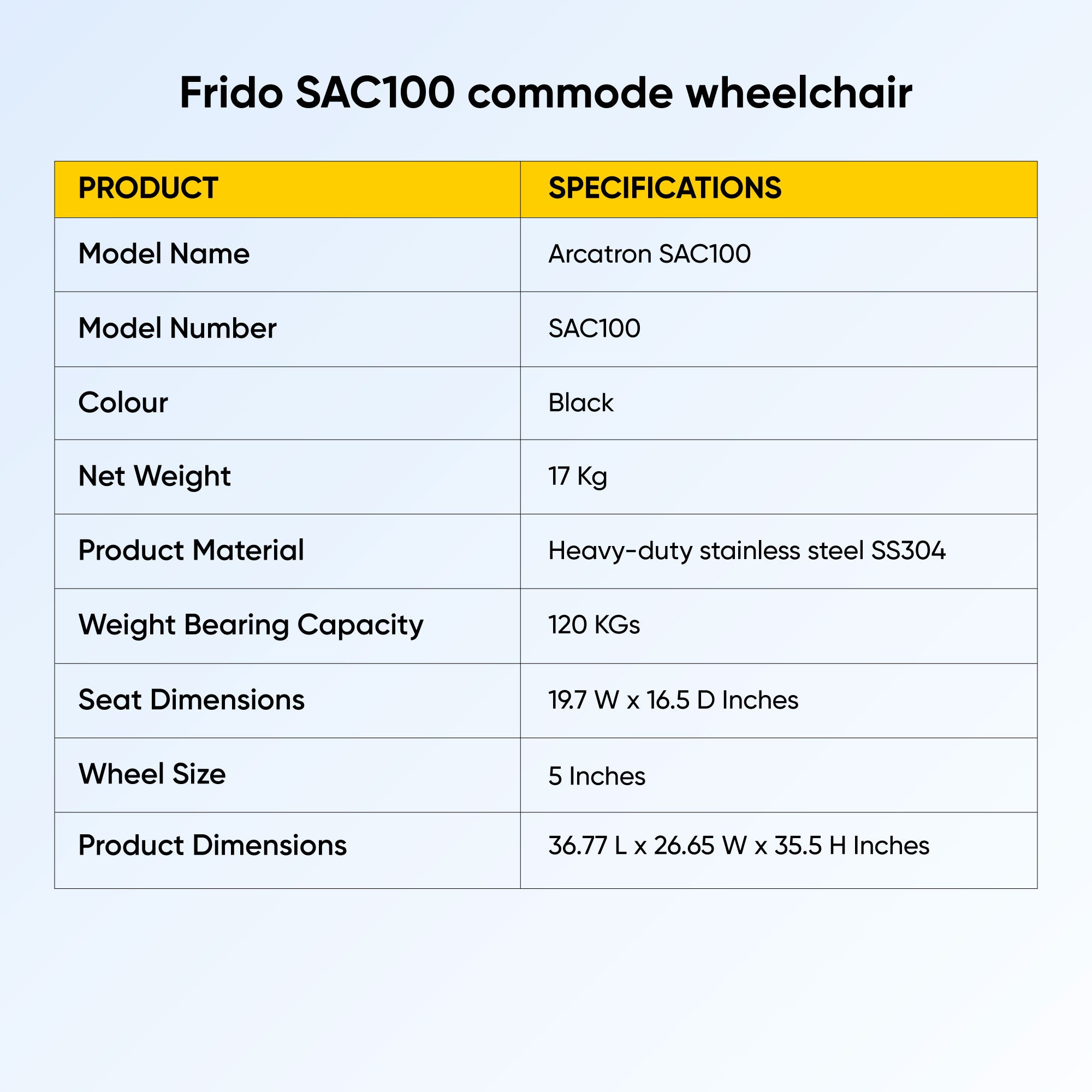 Mobility SAC100 | Multipurpose Shower Commode Wheelchair