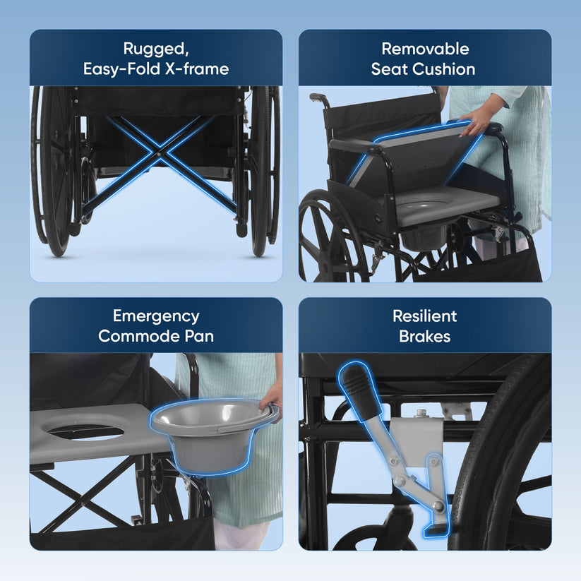 Frido 2 in 1 Foldable Wheelchair for Regular and Commode Use(FSC101 ...